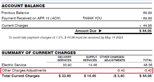 National Grid Consolidated Billing Example of Summary